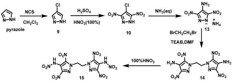 Scheme 9