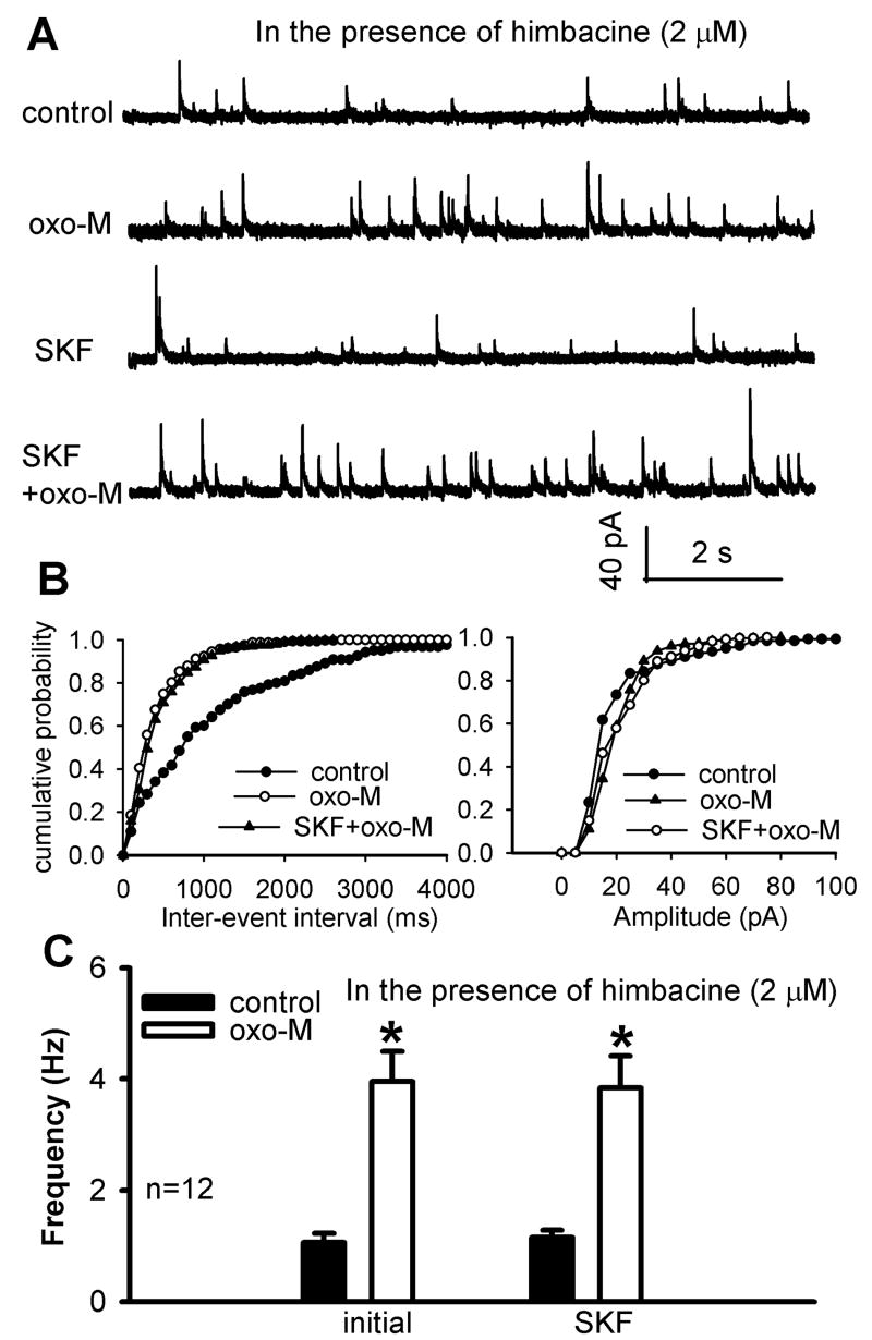 Fig. 8