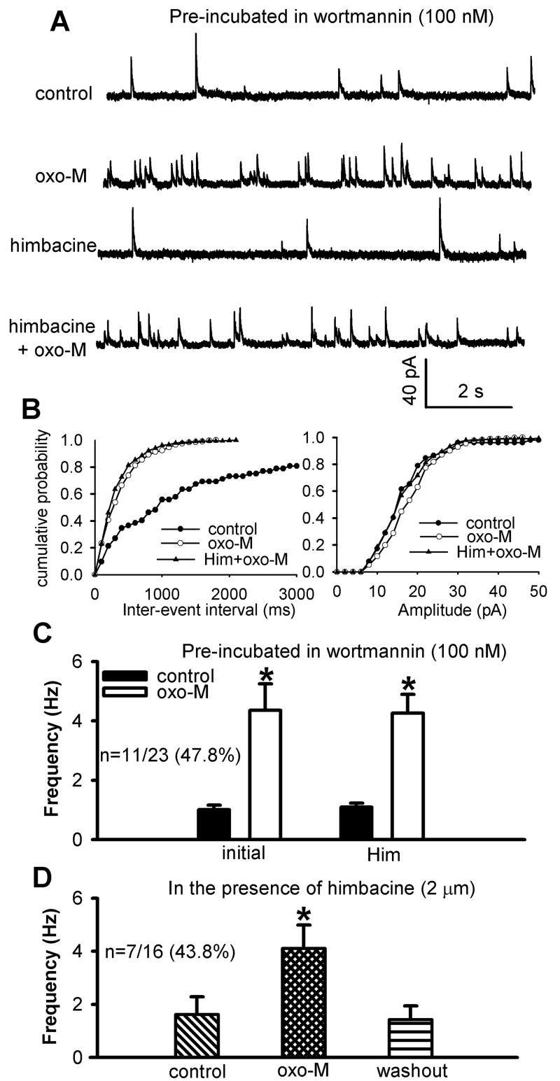 Fig. 9