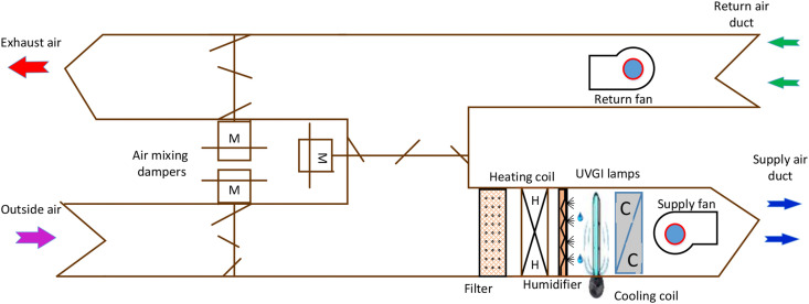 Fig. 45
