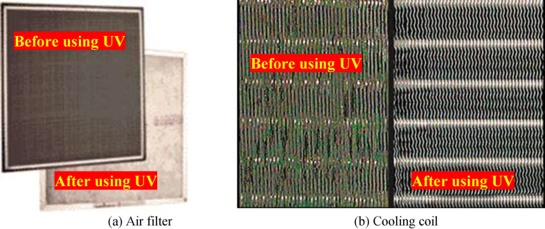 Fig. 17