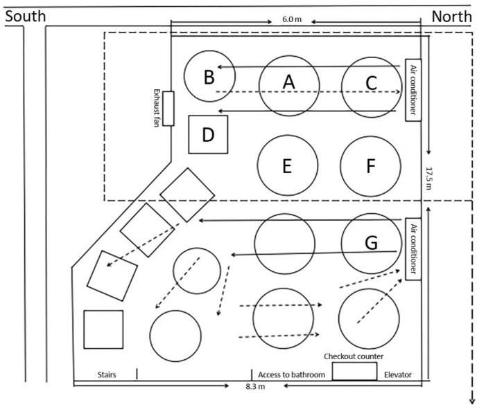 Fig. 38