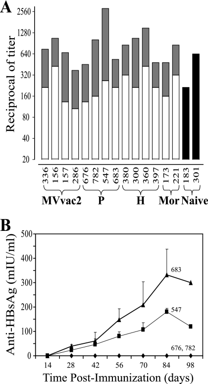 FIG. 5.