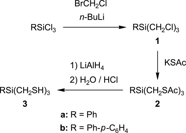 Scheme 2