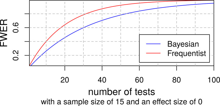 Appendix 1—figure 5.