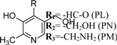 graphic file with name molecules-14-00329-i001.jpg