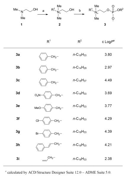 Scheme 1