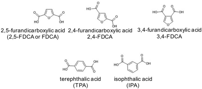 Scheme 3