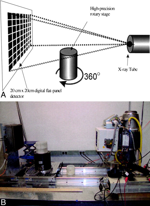 Fig 1.