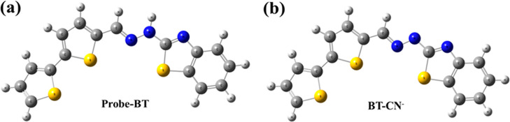 Figure 8