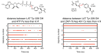 Figure 7—figure supplement 3.