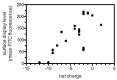 Appendix 1—figure 3.