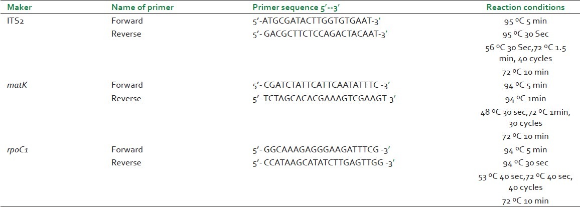 graphic file with name JAIM-3-136-g001.jpg