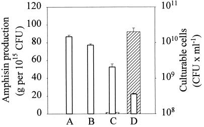 FIG. 5.