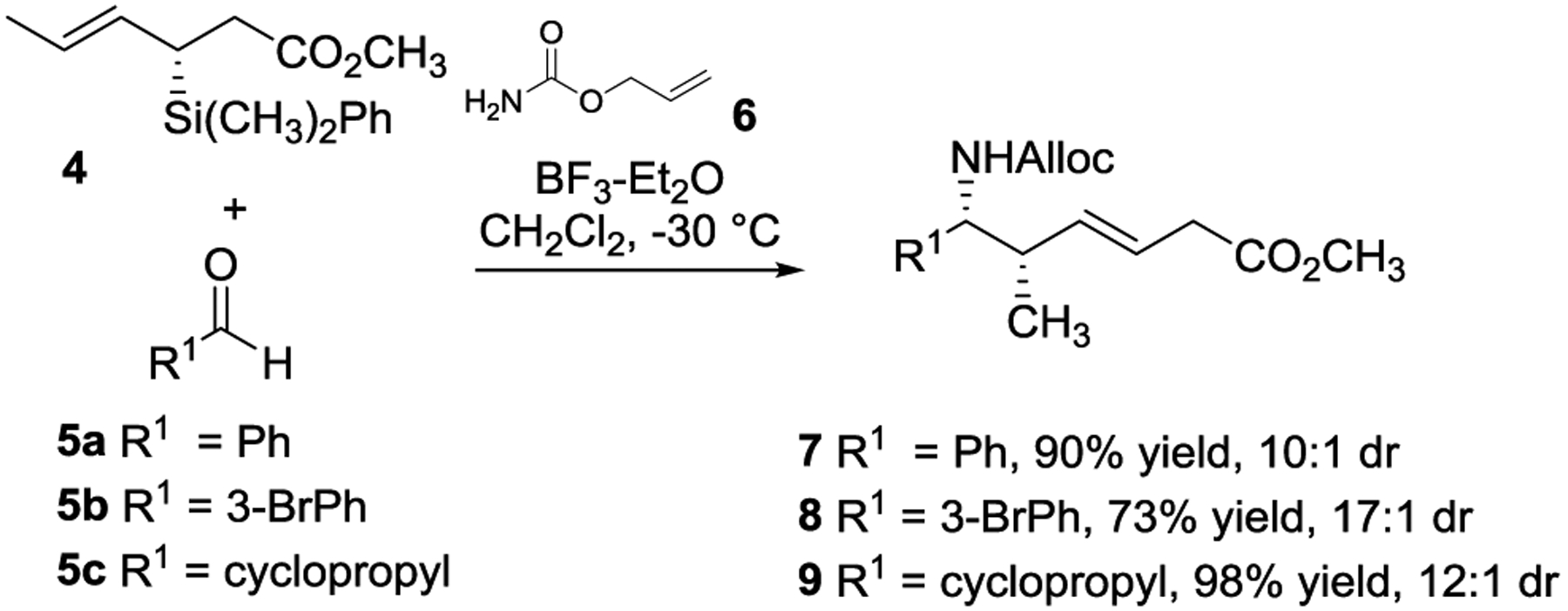 Scheme 3.