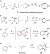 Scheme 13