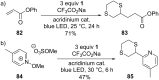 Scheme 12