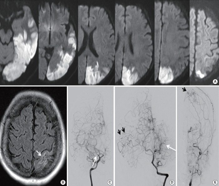 Figure 3.