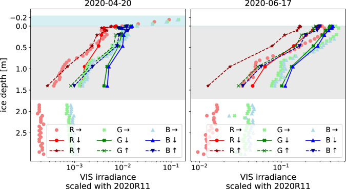 Fig. 12