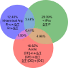 Extended Data Fig. 1