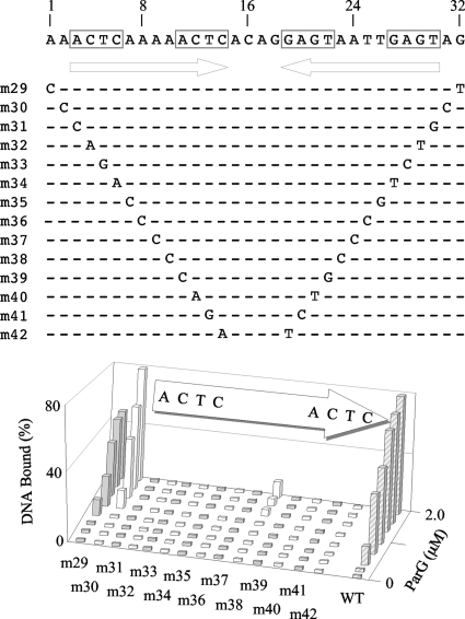 FIG. 9.