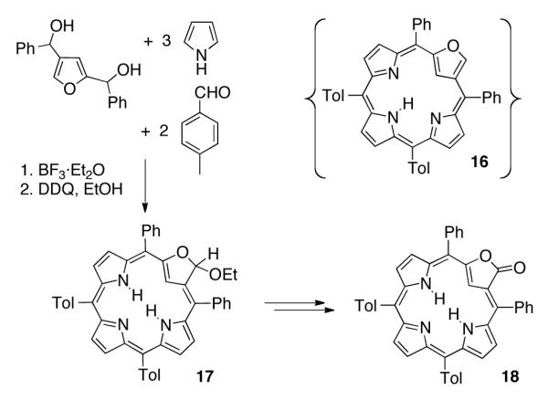 Scheme 6