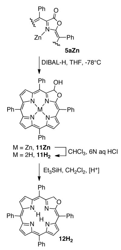 Scheme 4