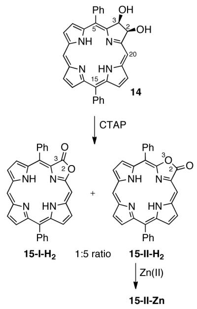 Scheme 3