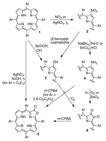 Scheme 1