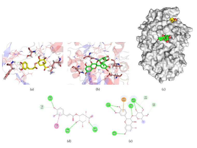 Figure 9