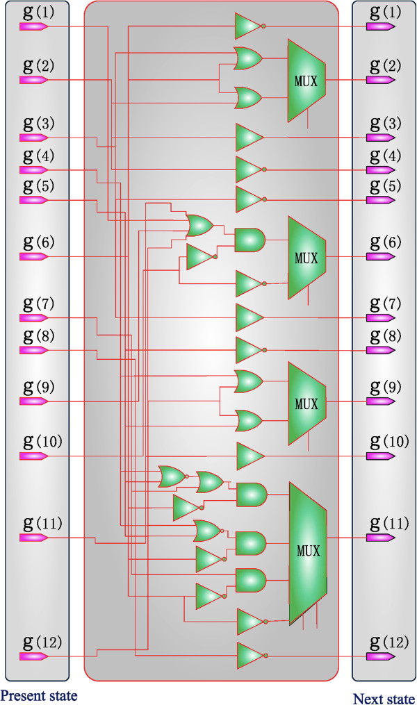 Figure 10