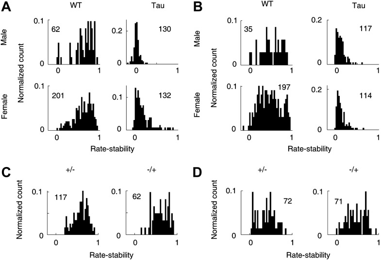 Figure 11.