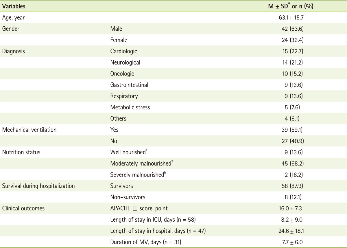 graphic file with name cnr-4-32-i001.jpg