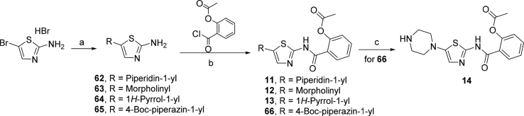 Scheme 2