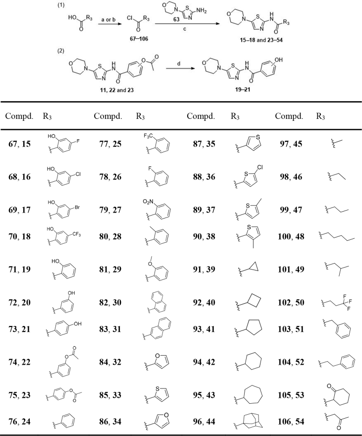 Scheme 3
