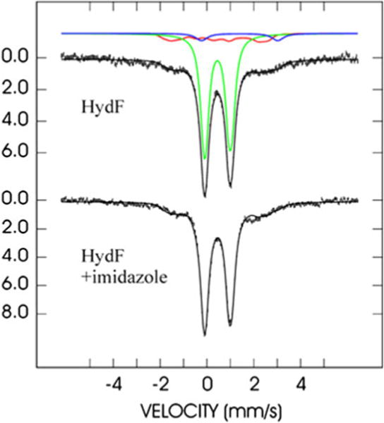 Fig. 3