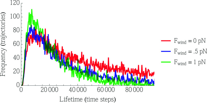 FIG. 16.