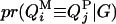 Inline graphic