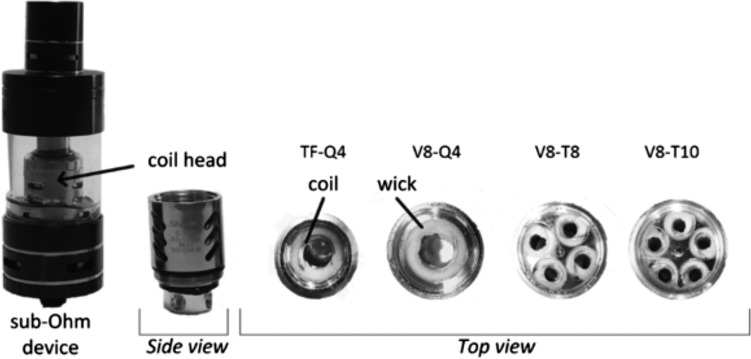 Figure 1.