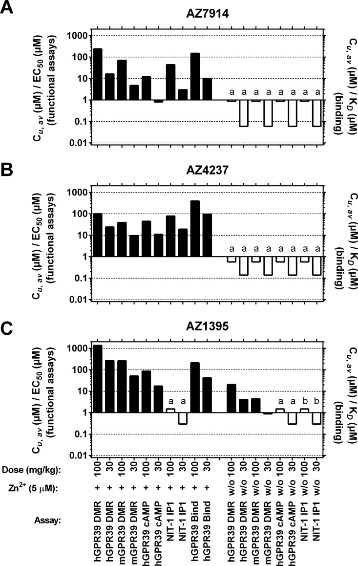 Fig 11