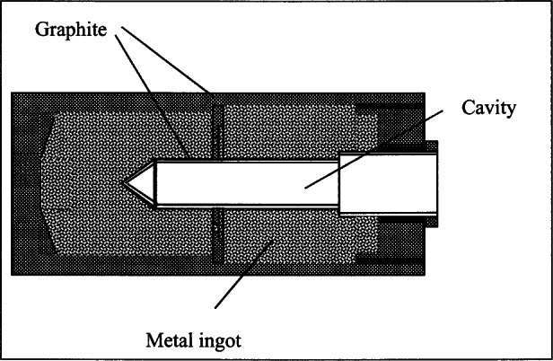 Fig. 17