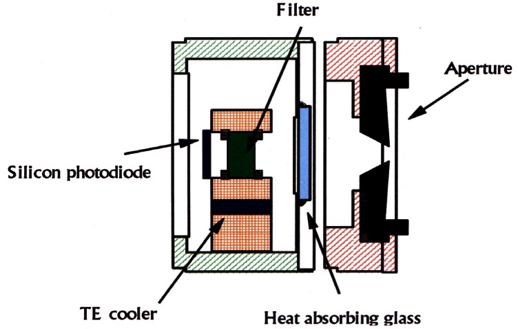 Fig. 19