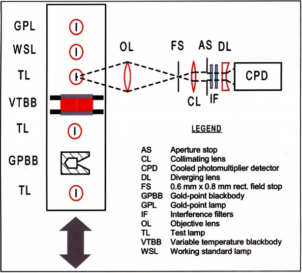 Fig. 18