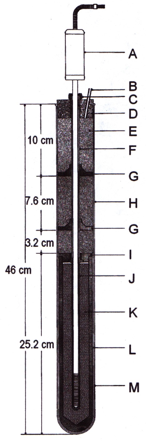 Fig. 9