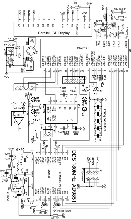 Fig. 2
