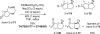 Scheme 21