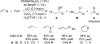 Scheme 62