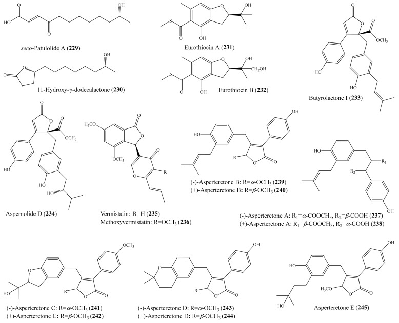 Figure 30