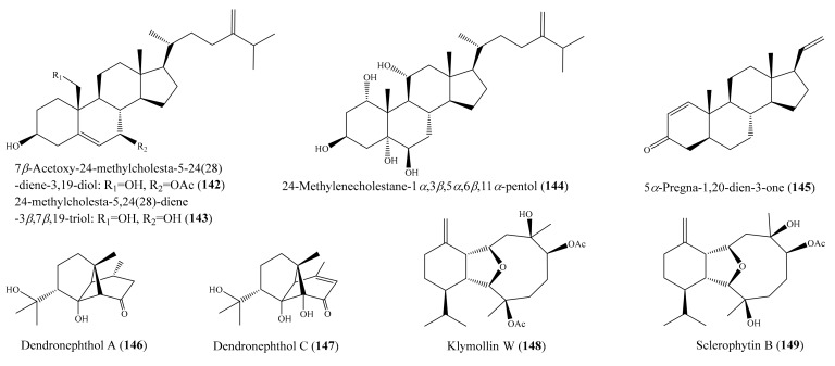 Figure 18