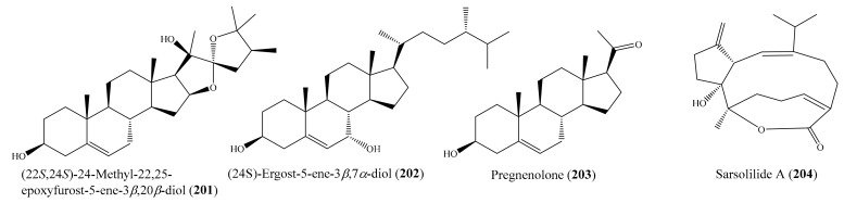 Figure 26